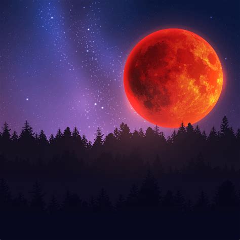 Harnessing Lunar Energies during the Blood Moon in Wicca